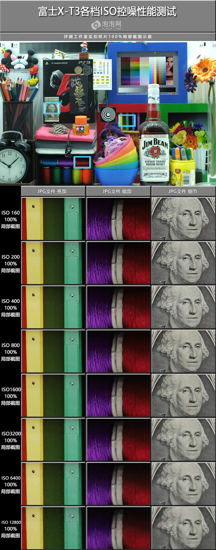 富士xt3配徕卡镜头,富士x-t30二代配什么镜头好