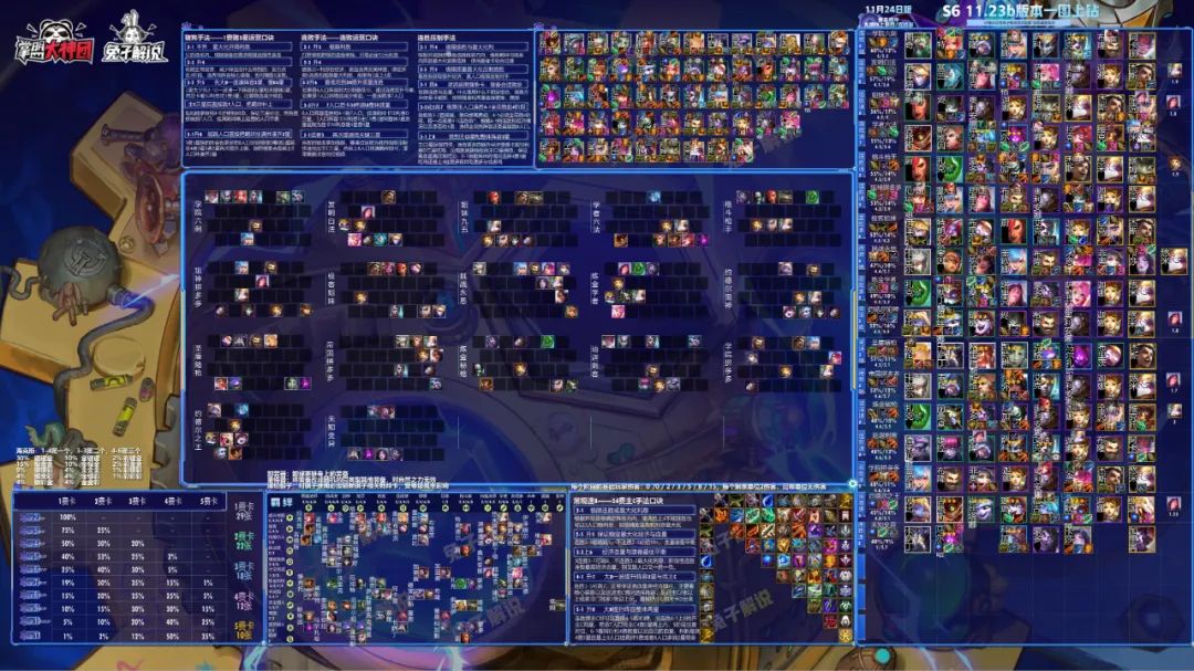 云顶之弈s6.5版本骚套路阵容,云顶之弈s6强势简单上分