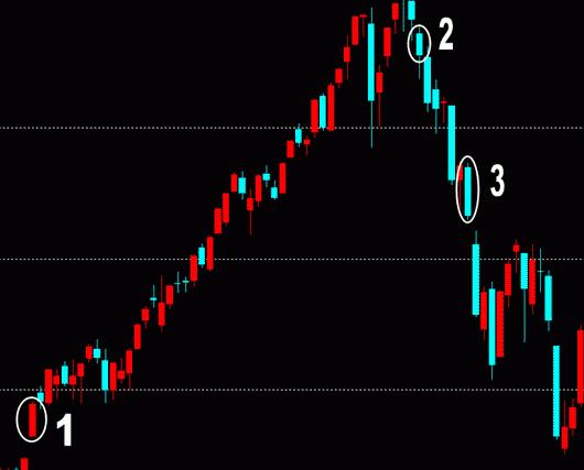 股票荐股牛人,股票高手带别人炒股