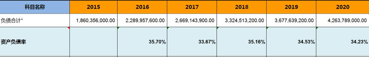 油烟机品牌选老板电器,老板油烟机是十大品牌吗