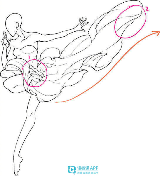 动漫裙子褶皱教程,裙子褶皱画法十种图文