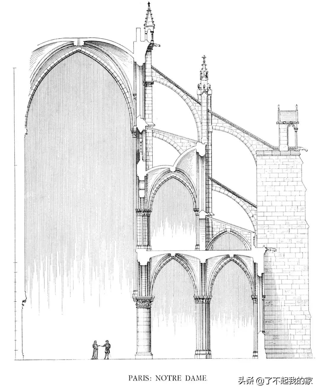 巴黎圣母院烧坏了哪些,巴黎圣母院被烧告诉我们什么