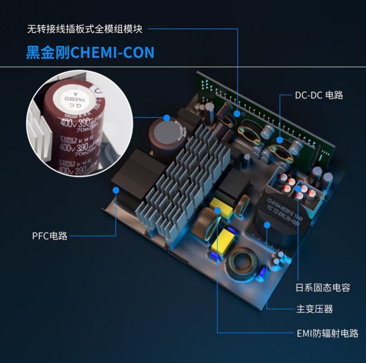 618装机配置推荐,备战618电脑配置推荐