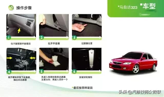 比亚迪宋plus空调滤芯在什么位置,众泰z700空调滤芯在什么位置图片