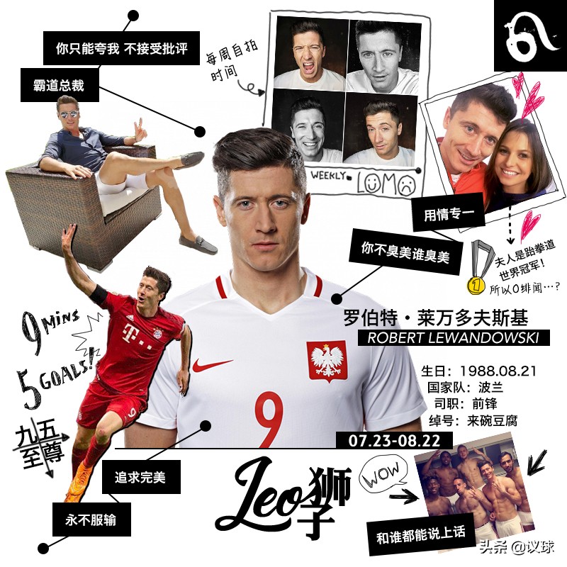 梅西的星座分析,12星座哪个星座是球王