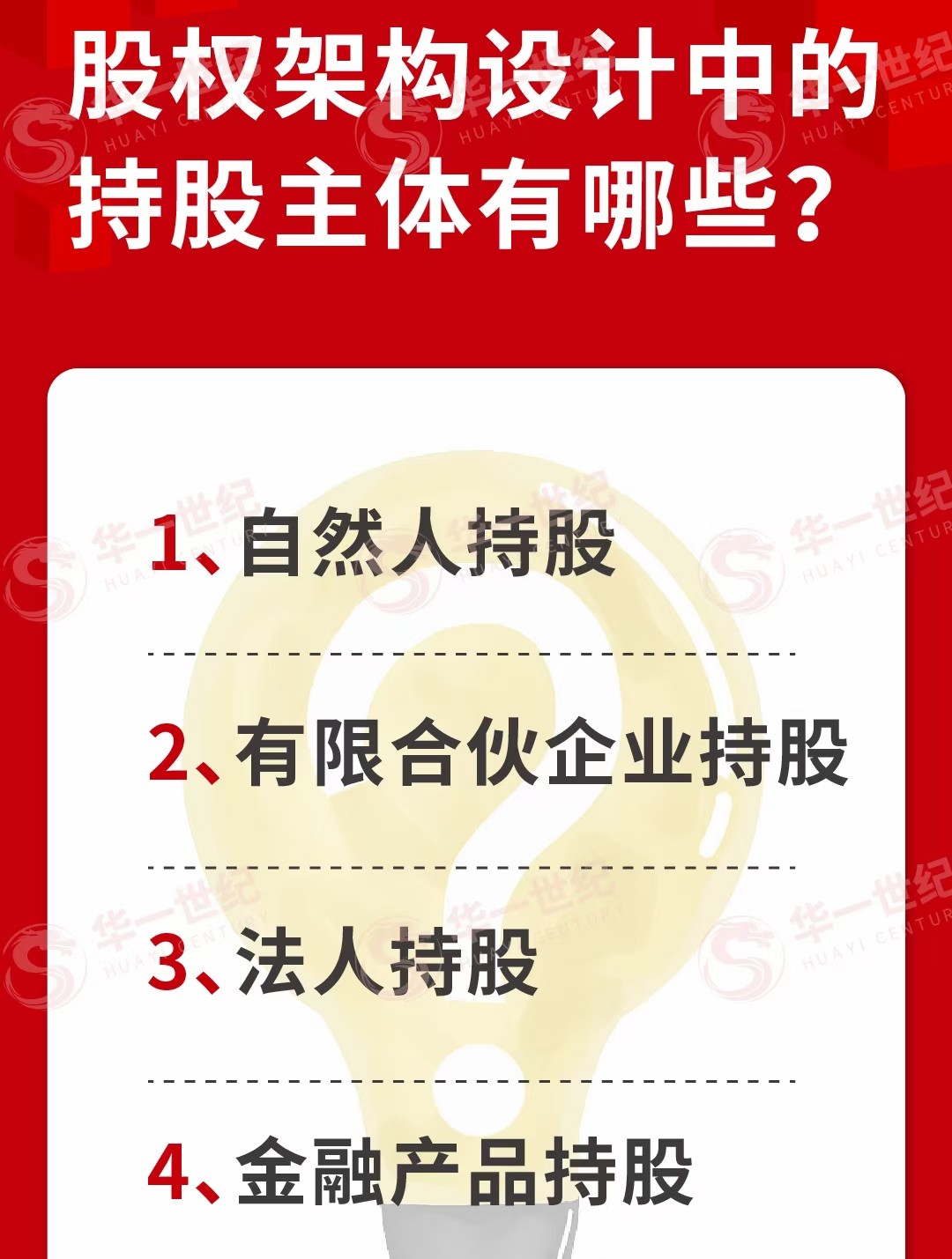 人力和资金在股权的分配比例,2人合伙股权比例最佳分配方案
