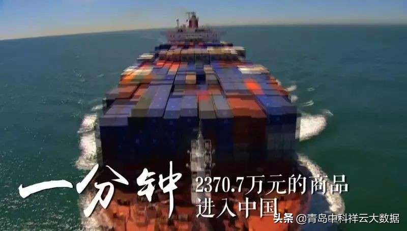 品宣精品|中国“一分钟”宣传片三部曲