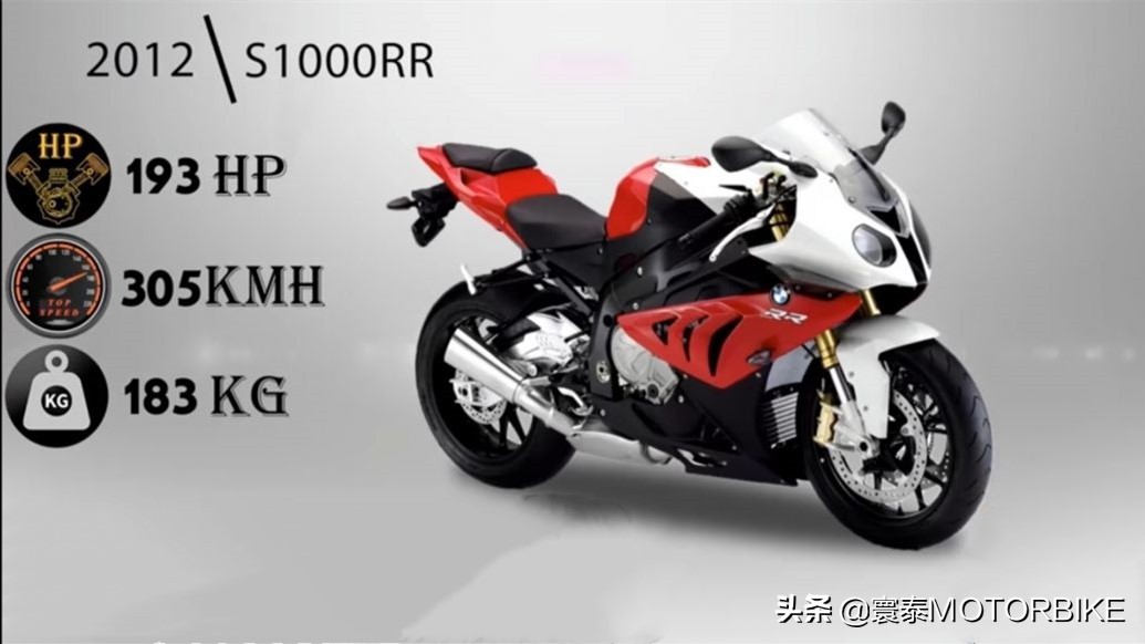 宝马s1000rr年份讲解,细节决定成败宝马s1000rr