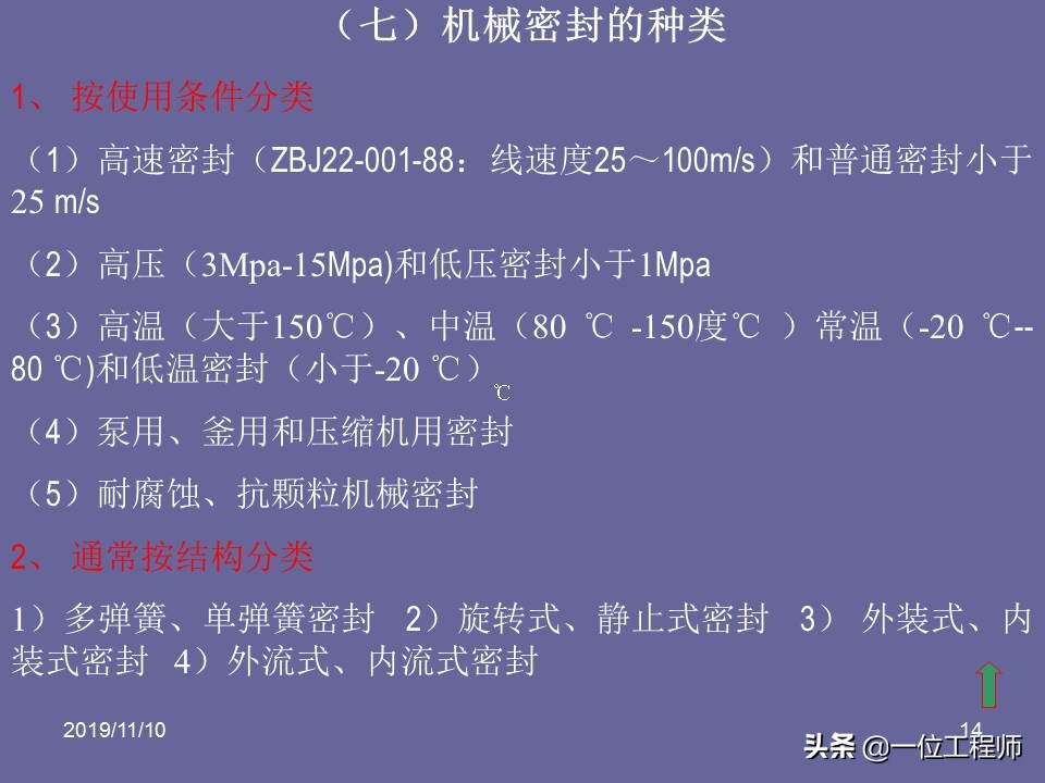 机械密封的原理和要求,机械密封的密封原理