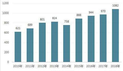 豆瓣7.1,烂番茄26%,精分般的评价背后是两国电影的文化之争