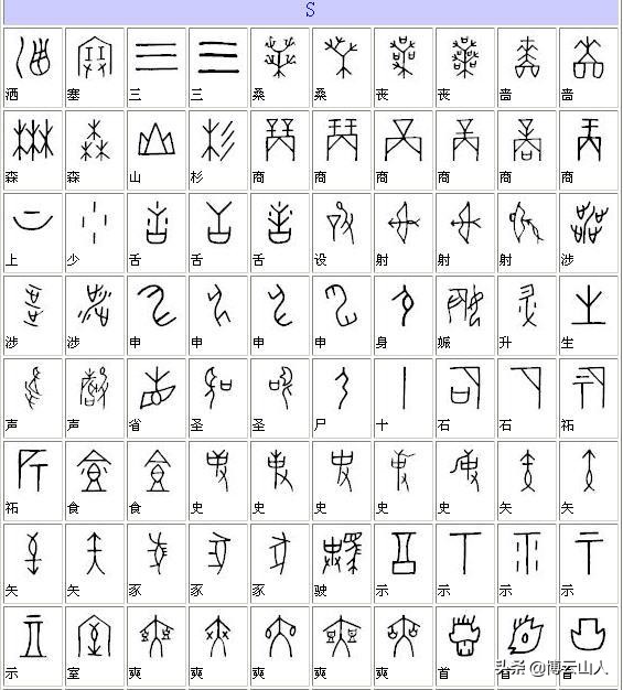 教字甲骨文与楷书对照,甲骨文书法精品附释文