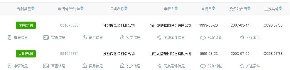 浙江龙盛在染料行业的地位,浙江龙盛染料厂