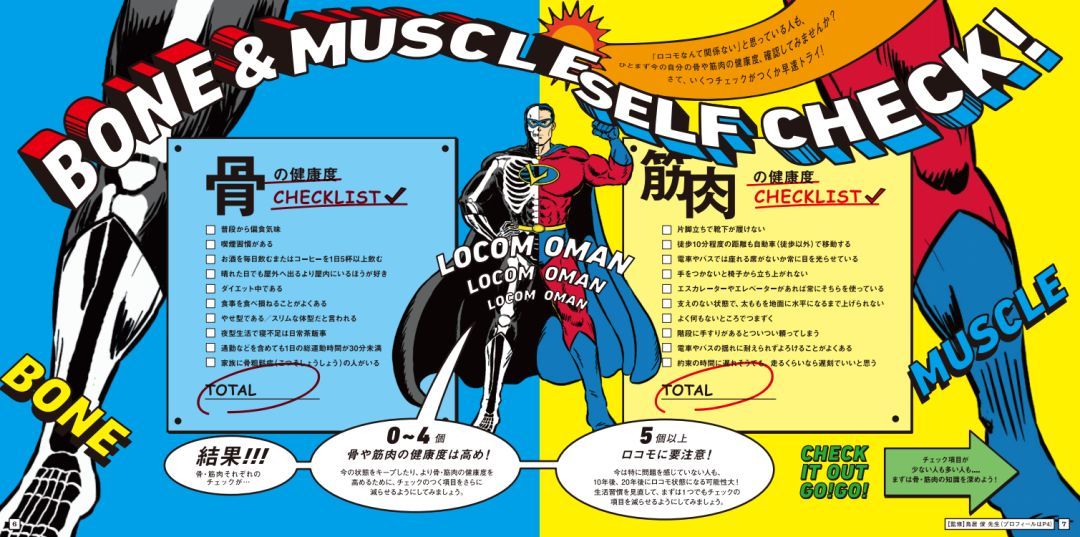 日本药局出版“大尺度”健康杂志脑洞大开，原来这么酷和炫！