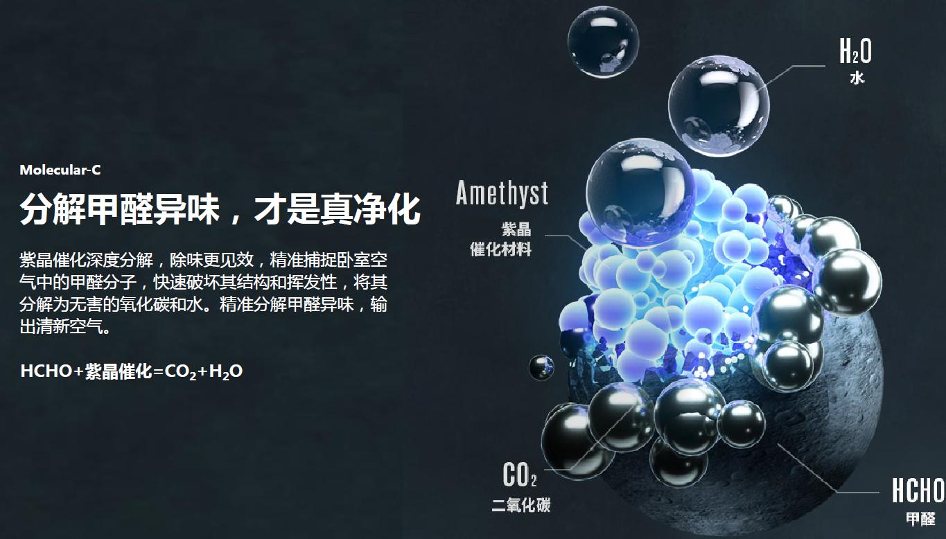 北京老破小一居变两居,80平老房爆改逆袭成200平