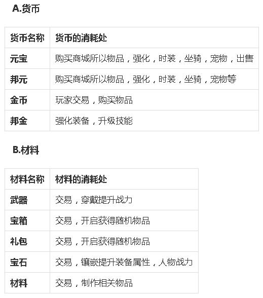 太极2评测,态极2.0评测