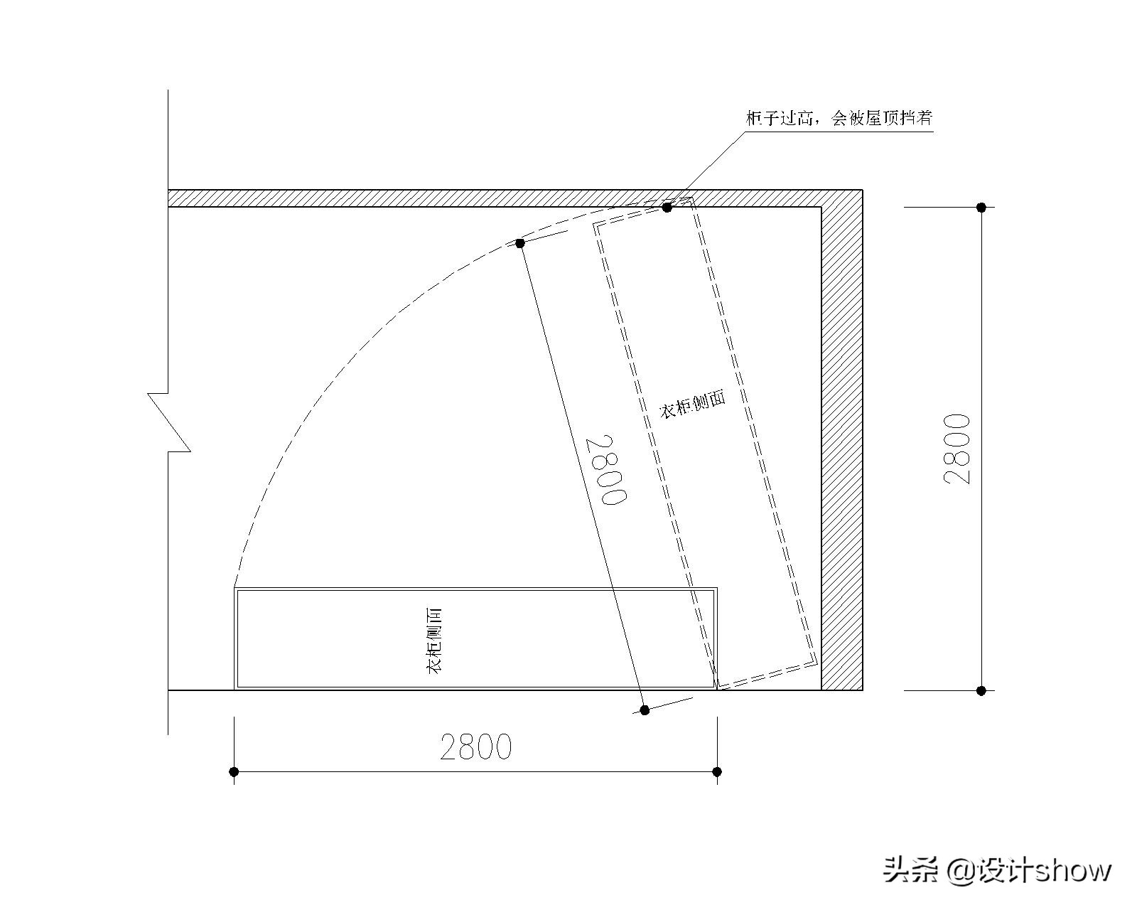 木工做的衣柜背面如何处理,最新木工做衣柜效果图大全
