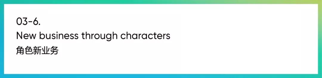 2020ip形象设计大赛,最有设计感的ip形象