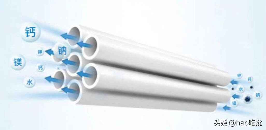 净水器那么多种应该怎么选,净水器要如何挑选