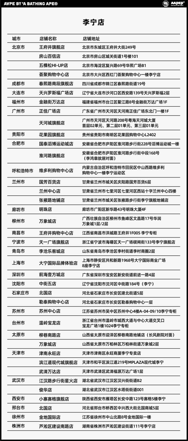 李宁联名aaper,李宁aape联名款