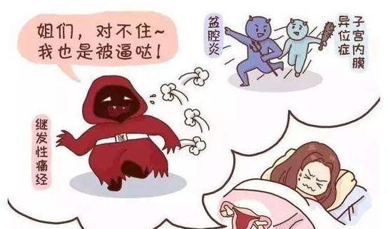 痛经有哪些症状和缓解方法,严重痛经如何处理缓解痛经