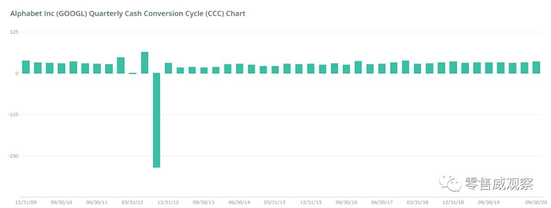 供应商的钱,供应商的钱该不该收