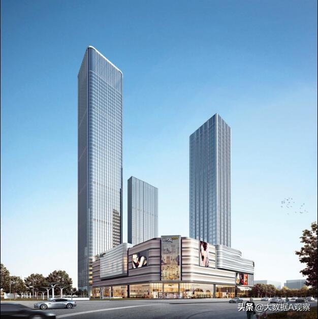 吉林房地产开发商排名,吉林投资20亿的房地产