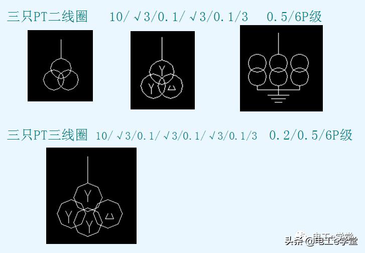 看懂高压开关柜电气二次图,如何看懂高压系统图
