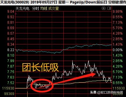 湘邮科技股票重组会涨停吗,卖飞涨停