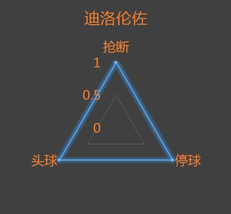 欧冠那不勒斯vs巴塞罗那,欧冠那不勒斯胜阿贾克斯