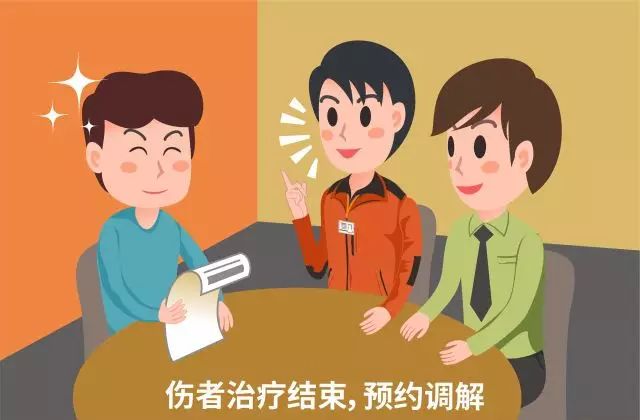 人伤保险理赔流程及技巧,人伤理赔全流程误工费