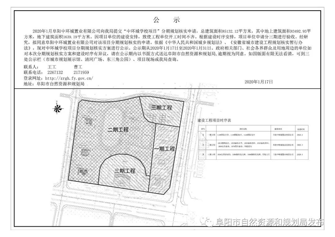 阜阳新建的小学好吗,安徽阜阳颍东区新建小学
