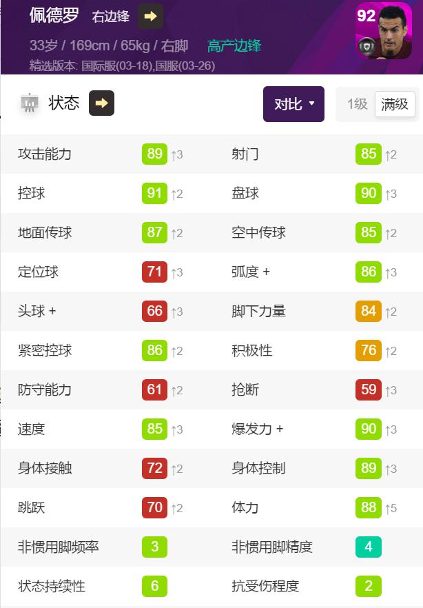 实况足球精选兑换利物浦,实况足球精选兑换意大利