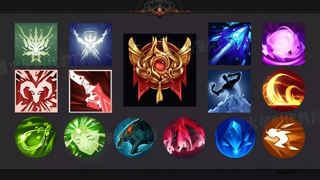 游戏ui都跟什么有关,游戏ui和交互ui