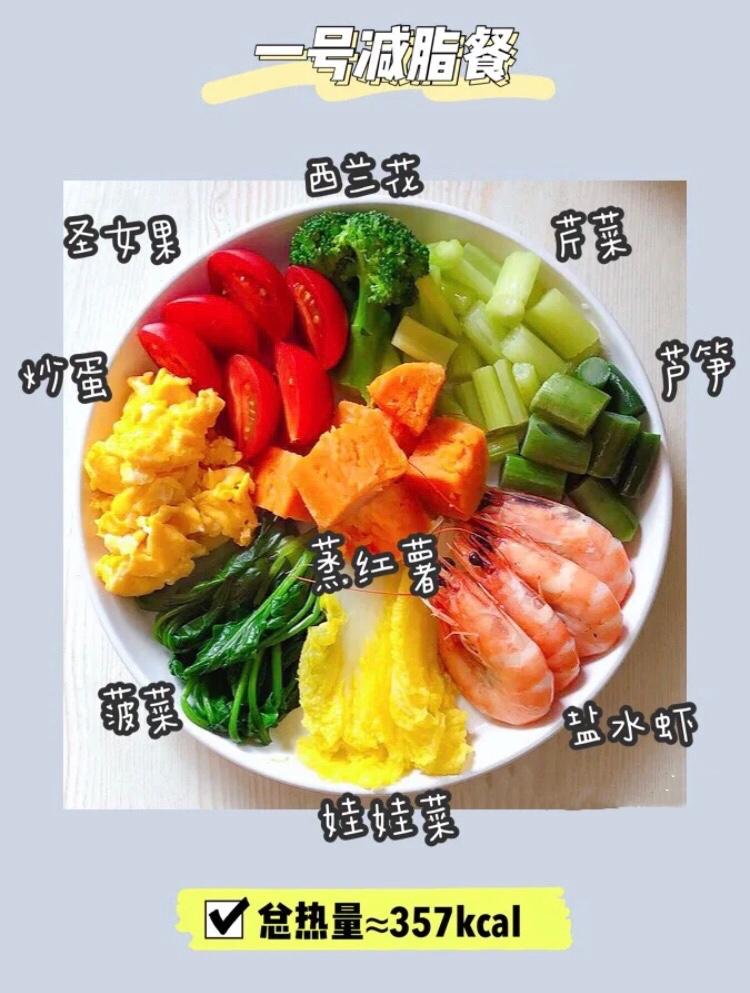 148斤减脂餐,148斤减脂餐吃多少主食