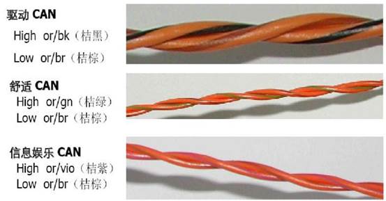 全新*萨特帕**GP偶发性不能启动车辆、仪表盘不能供电点亮