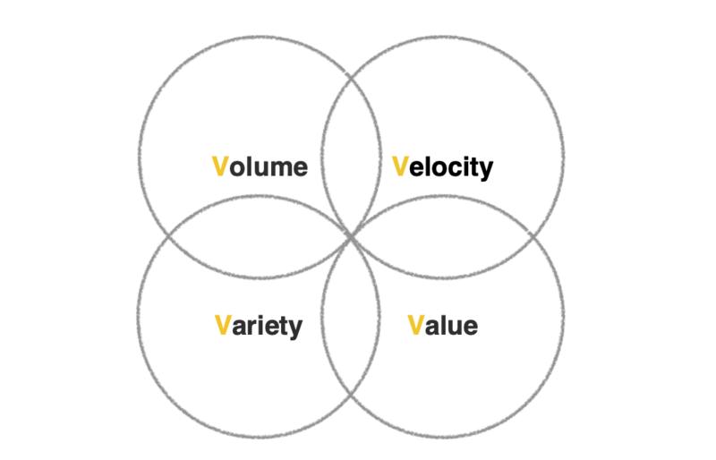 李钰:“做中文社区首先最需要解决的问题,是把入门的门槛降低”