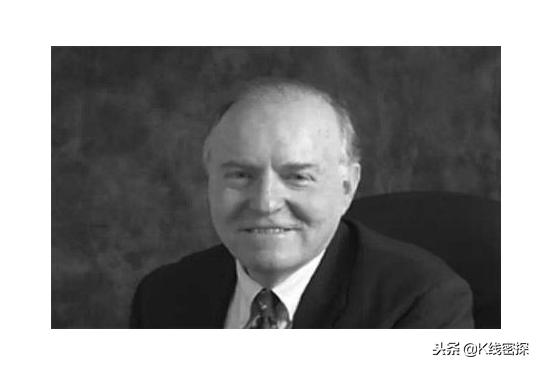 约翰墨菲期货怎么交易,约翰墨菲期货市场前景