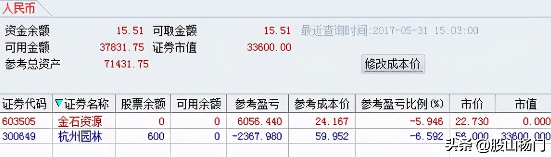 游资退学交割单,退学炒股游资交割单