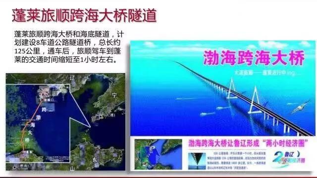 龙口高尔夫壹号海景房,山东龙口海景房价格表