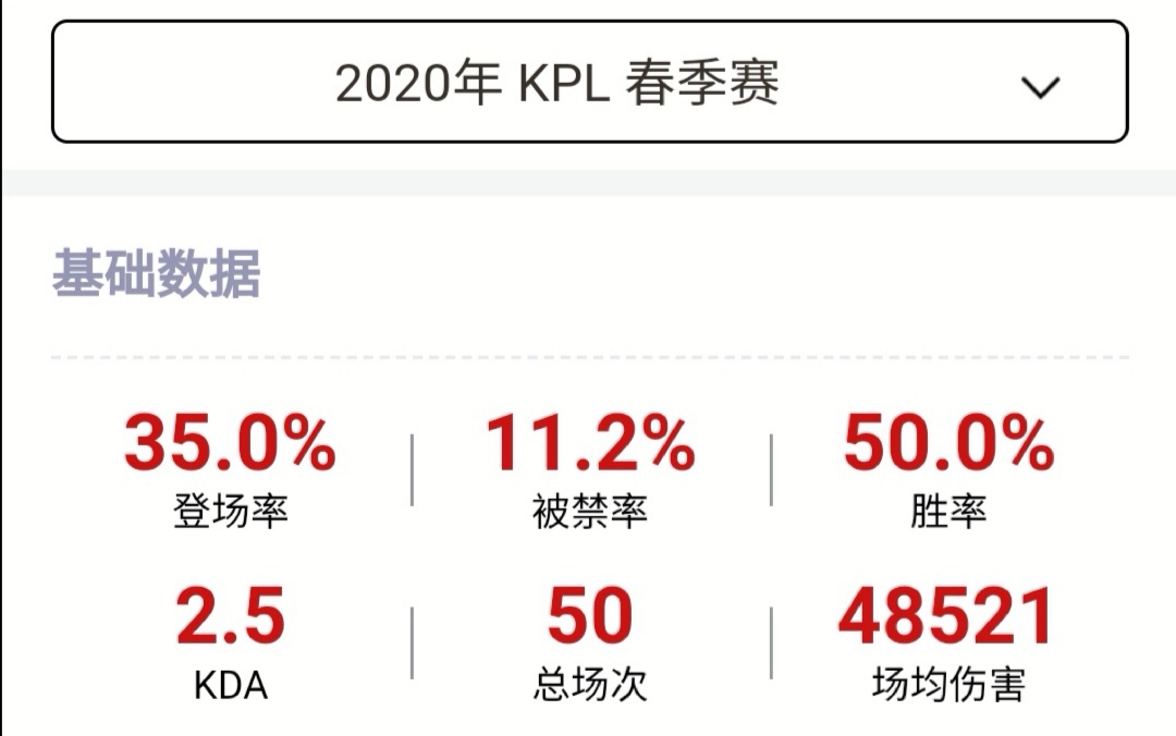 kpl黄忠高光时刻,s24赛季kpl黄忠