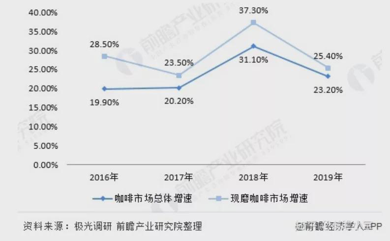 元气森林无糖气泡水,无糖饮料元气森林气泡音