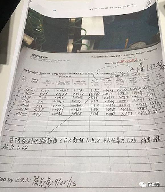 药企造假案件,药企造假事件