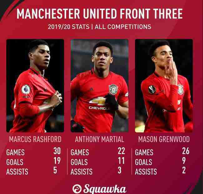 三年任期成一梦，索尔斯克亚到底输在了哪里？