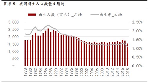 教育行业哪些细分市场好做,教育行业有望迎来盈利拐点