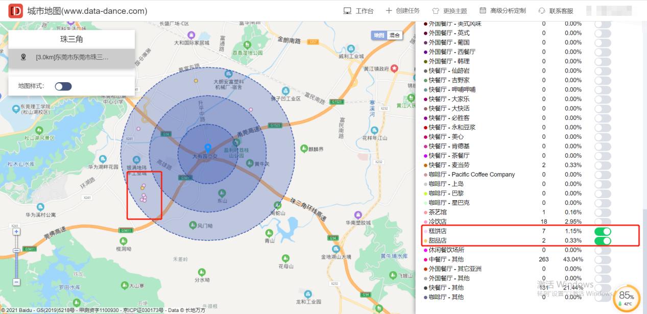 甜品店市场状况分析,甜品店市场分析与定位
