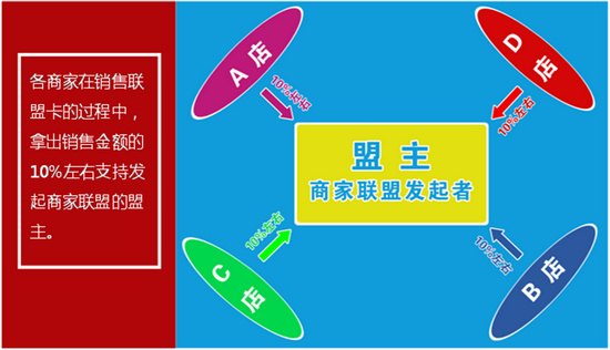 企叮咚营销,企叮咚营销策划公司怎么样