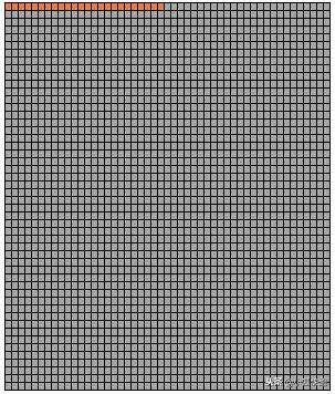 股市十年行情,股市每天各时间段走势特点