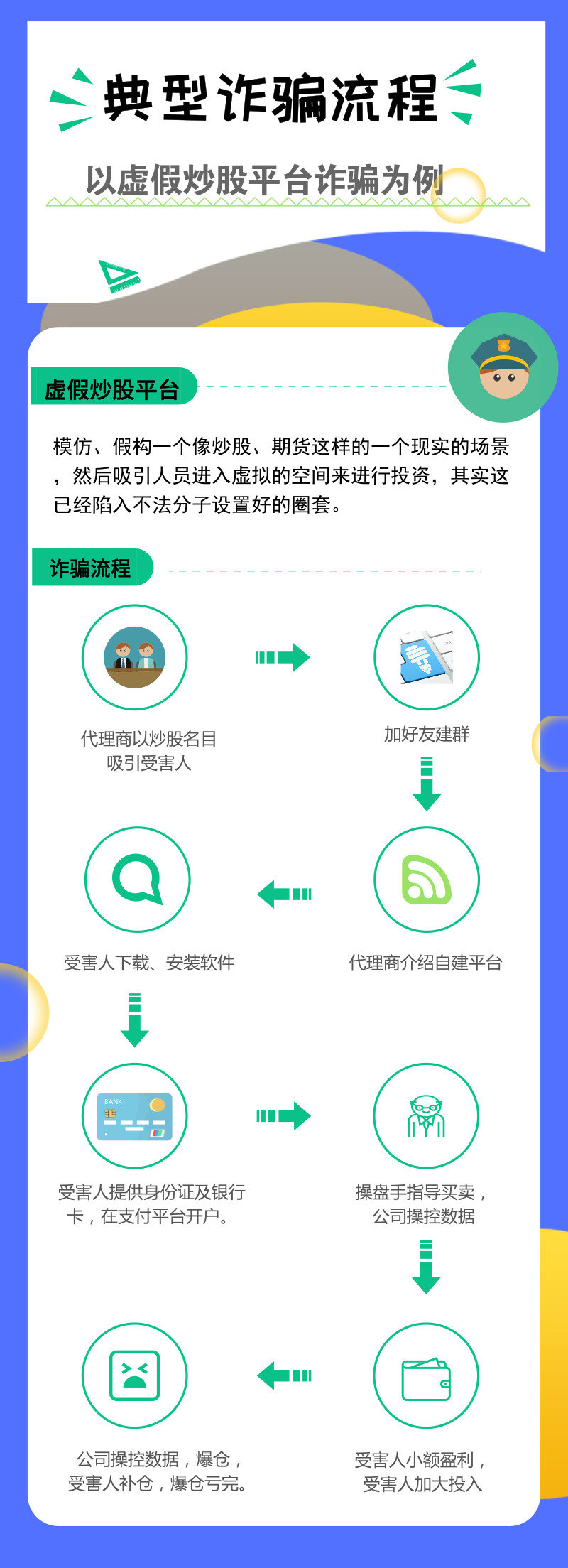 投入十亿炒股,投入2000股票只挣不赔的平台
