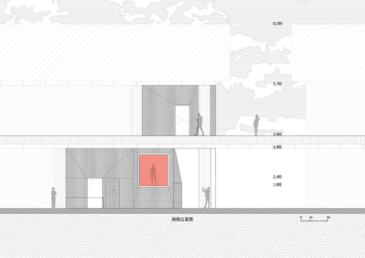 拍照是不是不一定要高清才好看,拍照好看是为了什么