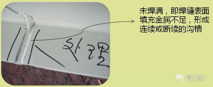 钢结构工程质量通病防治便携手册,钢结构质量专项治理报告